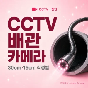 CCTV 배관 카메라 — 30cm·15cm 직경별 진단 원리
