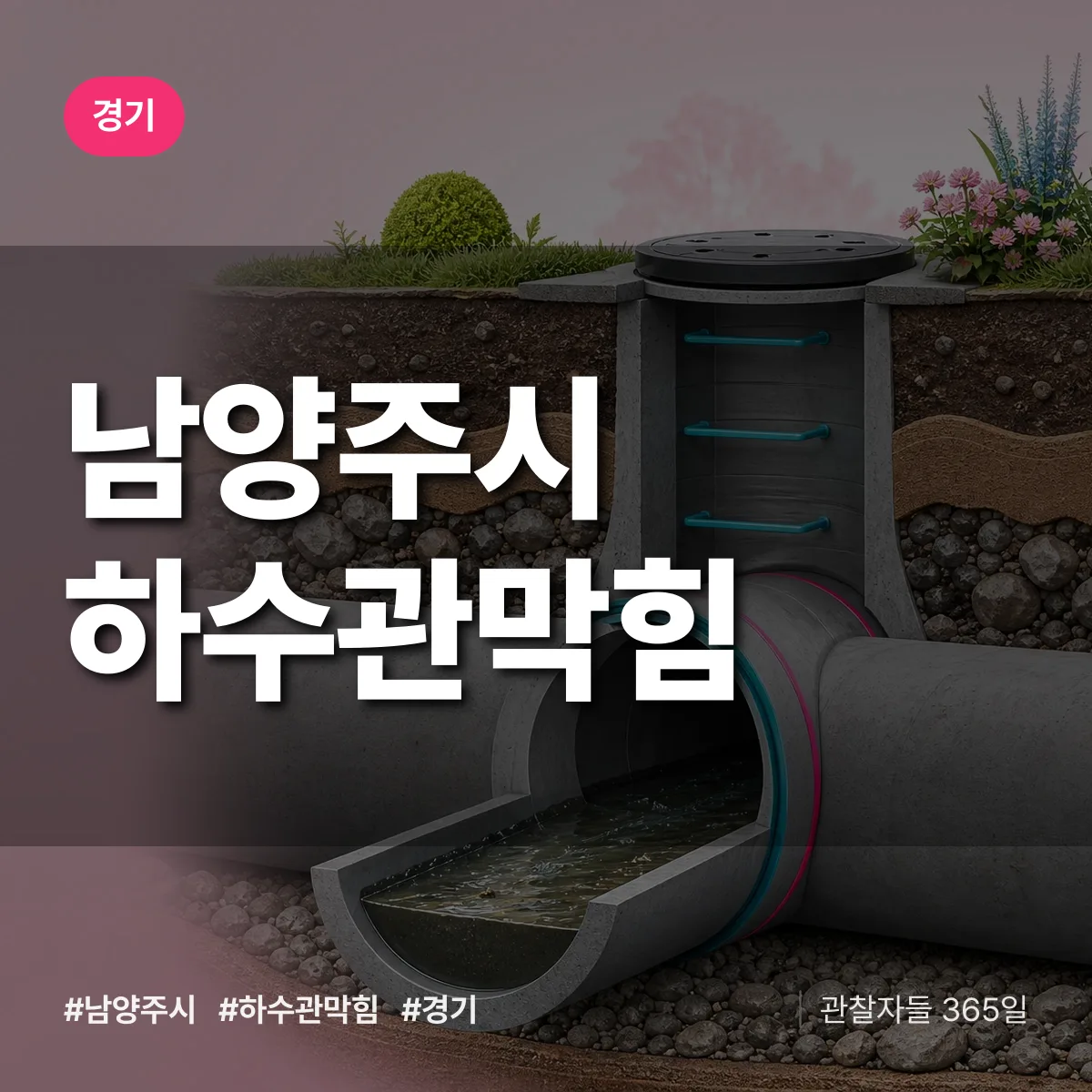 경기 남양주시 하수관막힘 상담 배너