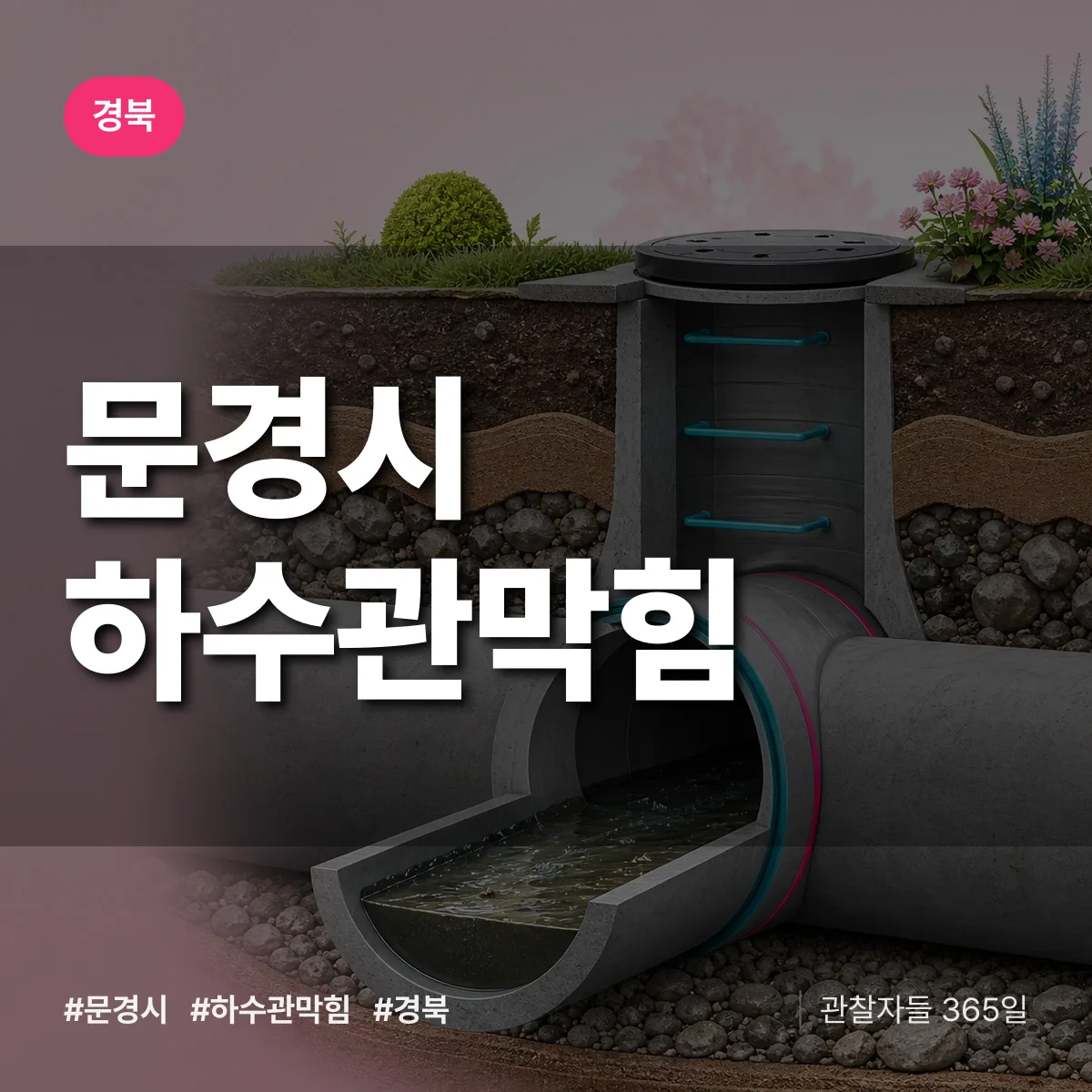 경북 문경시 하수관막힘 상담 배너